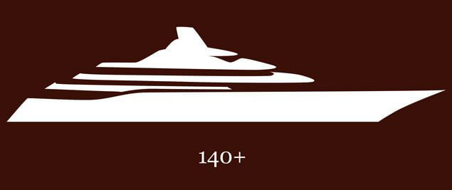 Motoryacht 140 Meter – bsw bietet perfekte Yachteinrichtungen für Motoryachten jeder Größe